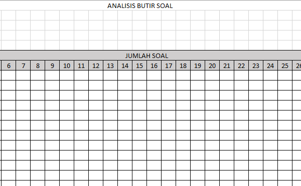 analisis butir soal