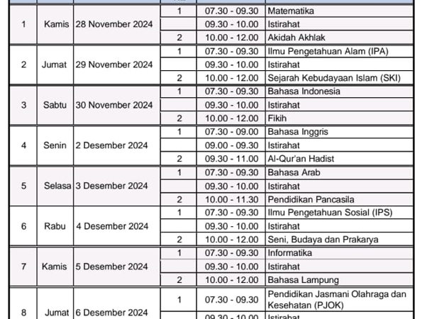 JADWAL UJIAN SEMESTER GANJIL 2024/2025 MTS ASSYIFA KARANG SARI JATI AGUNG LAMPUNG SELATAN