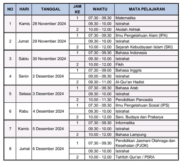 JADWAL UJIAN SEMESTER GANJIL 2024/2025 MTS ASSYIFA KARANG SARI JATI AGUNG LAMPUNG SELATAN